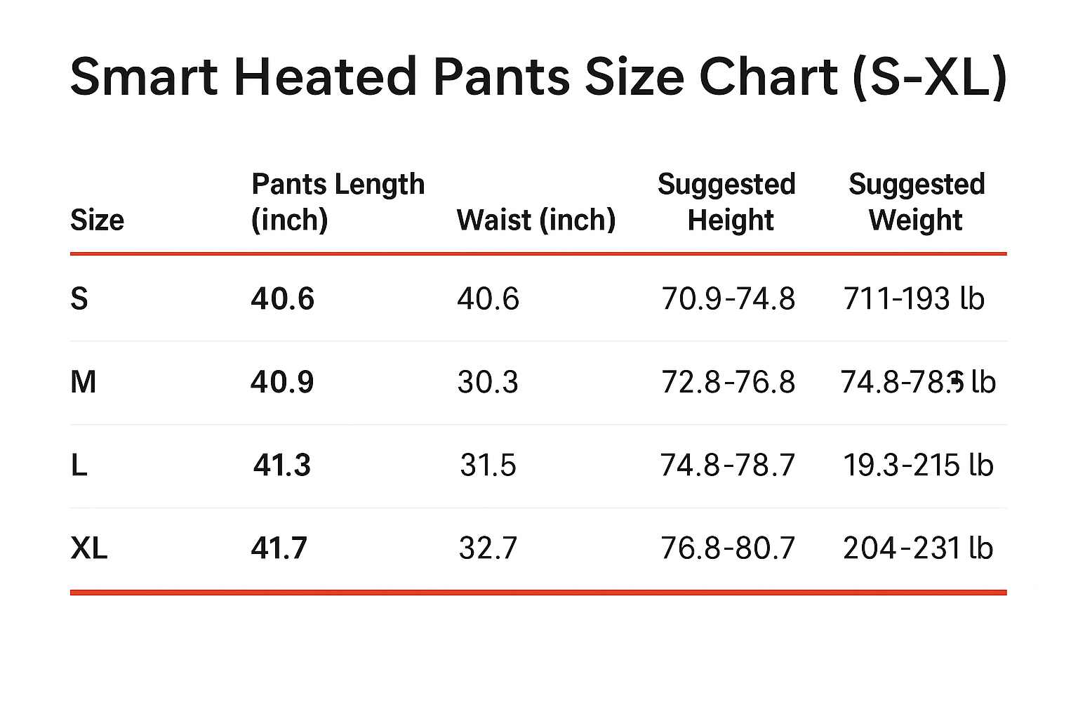 LITEGUEST Smart Heated Pants Fast Heating Windproof Warm for Winter – S Pants for Apparel (12 view)