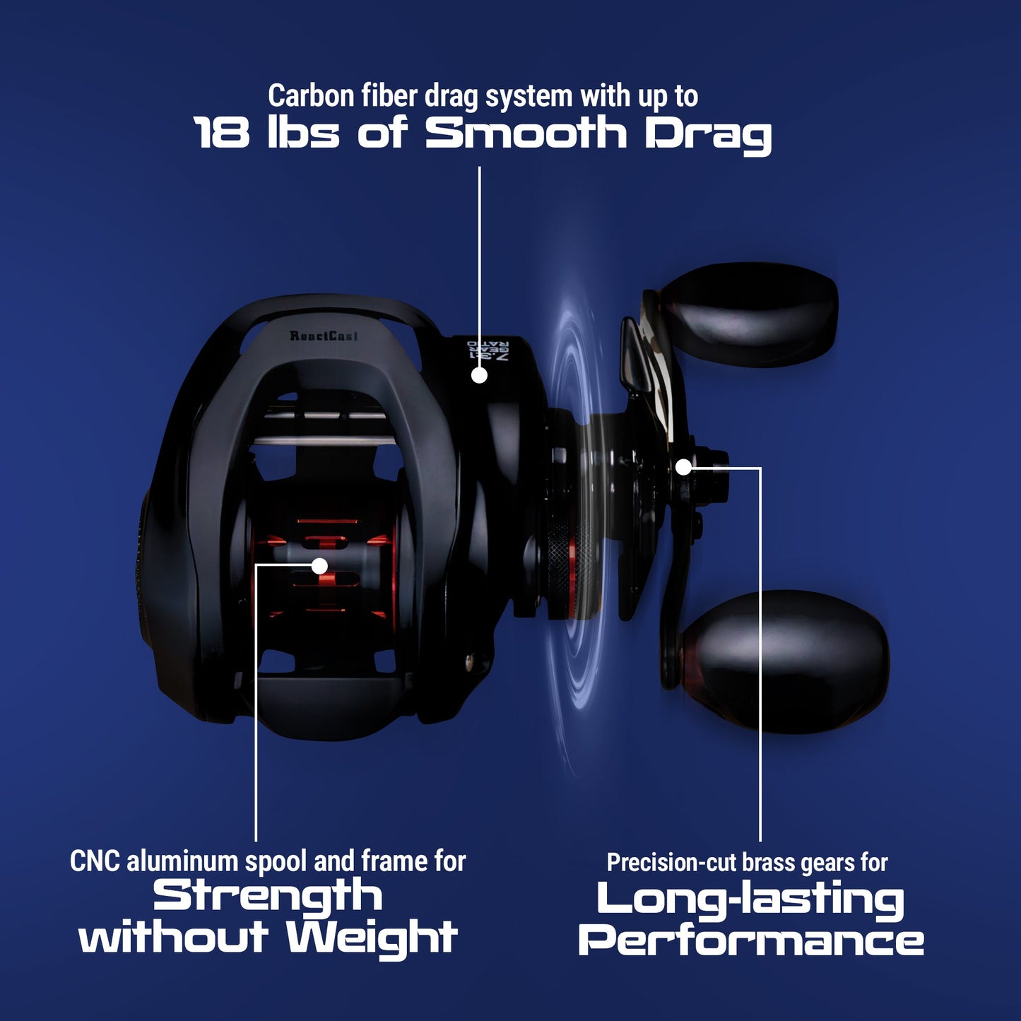 Reaction Tackle Baitcasting Fishing Reel – ReactCast Edition - High - Speed 7.3:1 Gear Ratio - NEW – Right Handed for fishing (4 view)