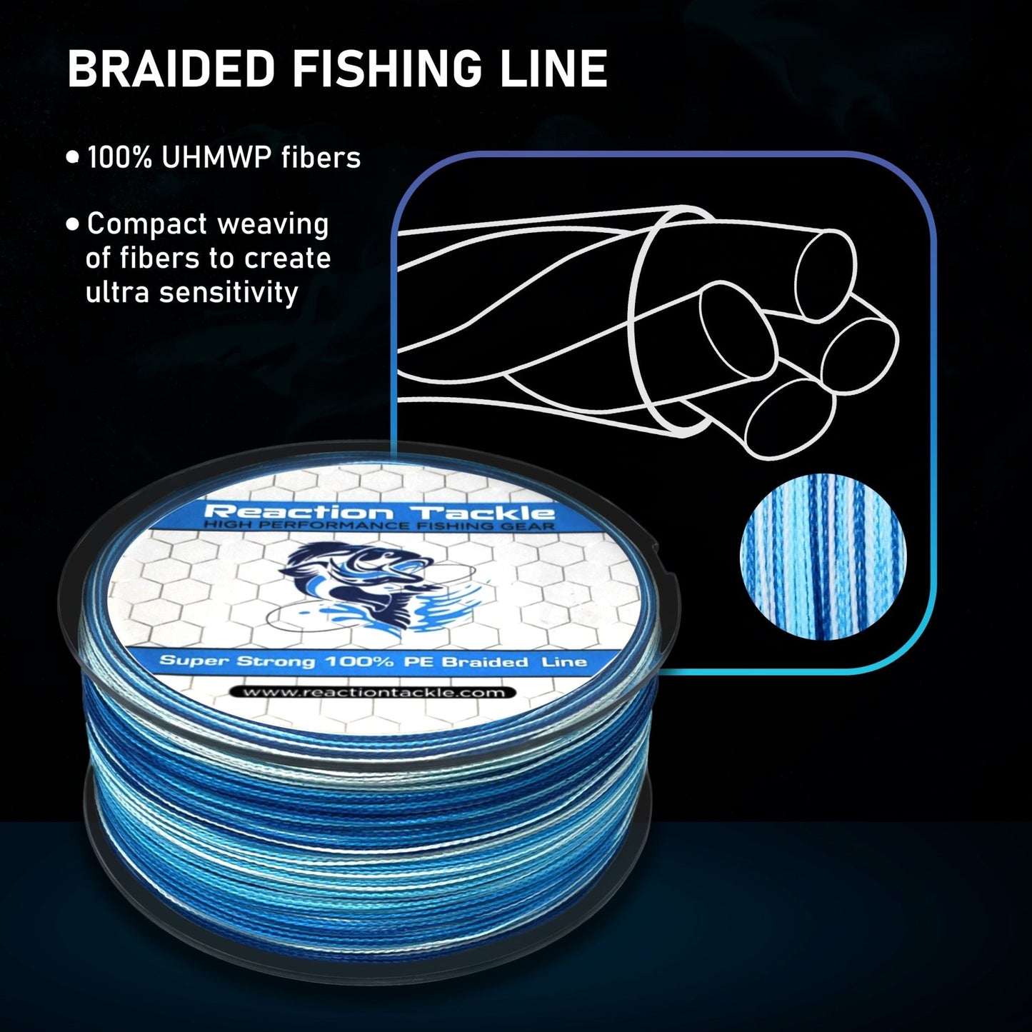Reaction Tackle Braided Fishing Line - Aqua Camo – 10lb Braided Fishing Line for fishing (10 view)