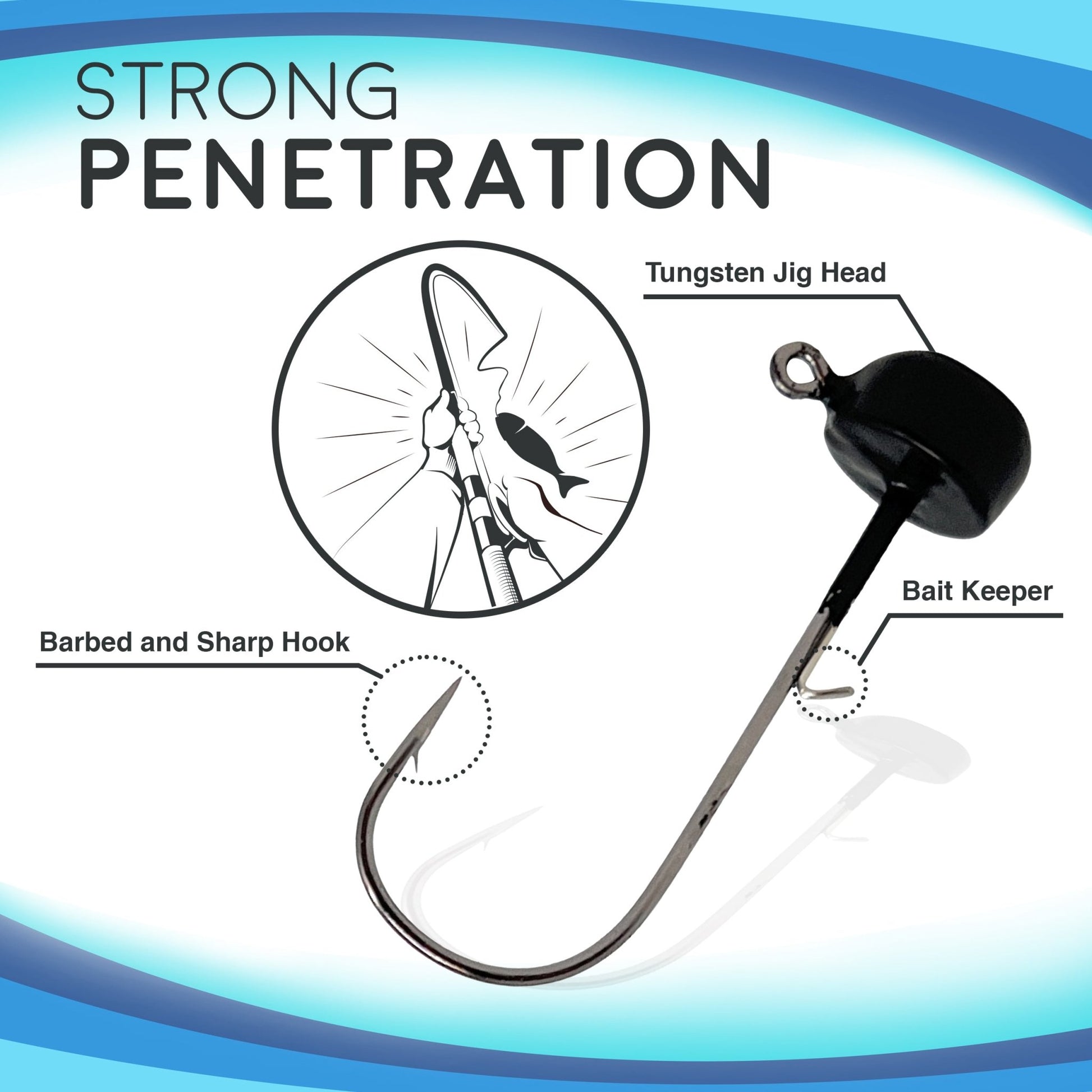 Reaction Tackle Tungsten Ned Rig - Shroom Jigs (5 - Pack) – Black fishing - jigs for fishing (5 view)