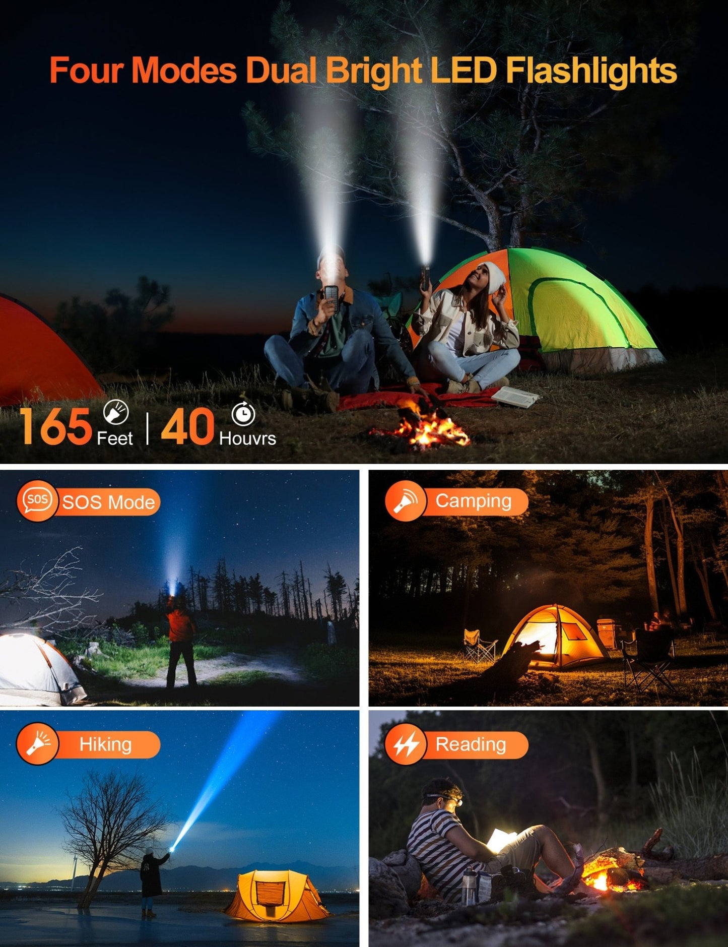 Solar Power Bank 20,000mAh – IP67, Dual - Mode Fast Charge | 3 - Port + Wireless – As shown in the picture Camping Gear for 20000mAh (3 view)