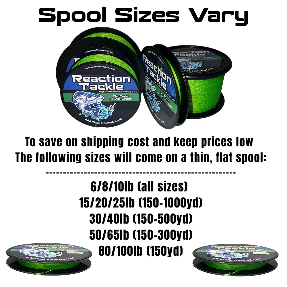 Reaction Tackle Braided Fishing Line - Sea Blue