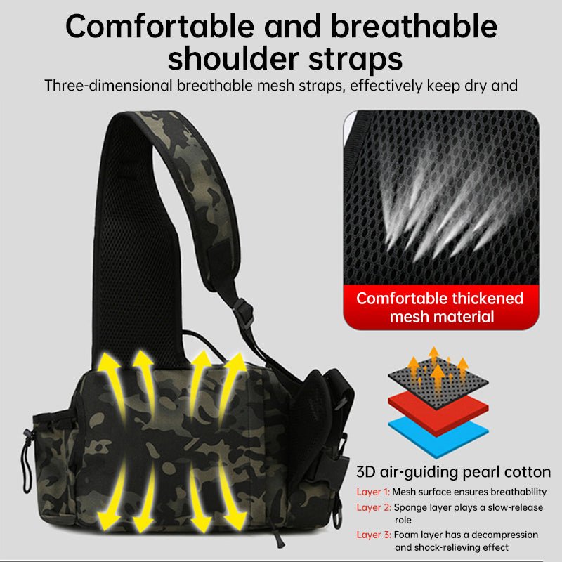 Fishing Tackle Backpack – 600D Nylon, Rod Holder, Multi - Pocket Sling/Shoulder Bag | Fly Fishing & Outdoor – G for 600D nylon backpack (12 view)