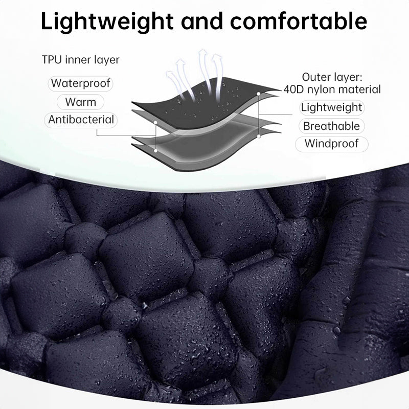 Inflatable Camping Sleeping Pad — Built - In Pillow & Pump | Single & Double Sizes – Navy Blue Camping Gear for backpacking (13 view)