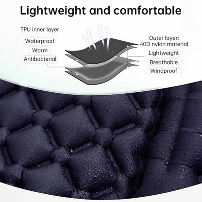 Inflatable Camping Sleeping Pad — Built - In Pillow & Pump | Single & Double Sizes – Navy Blue Camping Gear for backpacking (13 view)