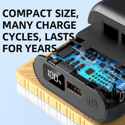 LITEGUEST™ 20,000mAh Ultra - Compact Fast Charging Power Bank – 22.5W USB - C – White Power Bank for camping (4 view)