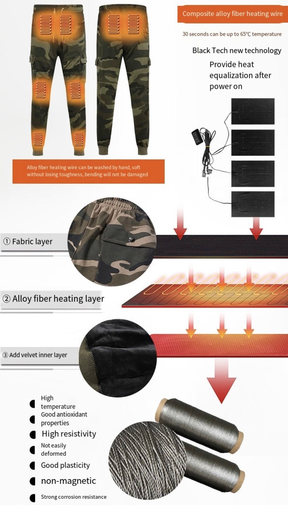 LITEGUEST™ Heated Cargo Multi - Pocket Pants for Outdoor Activities – Green Camouflage Pants for Apparel (7 view)