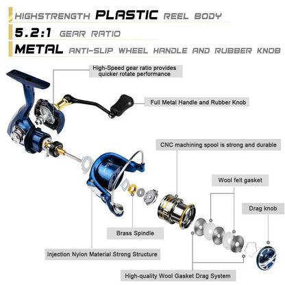 Metal Spinning Fishing Reel – 5.2:1 Gear Ratio, Baitcasting & Ocean Boat Ready | Fishing Gear – LC2000 for ExtendedShip (4 view)