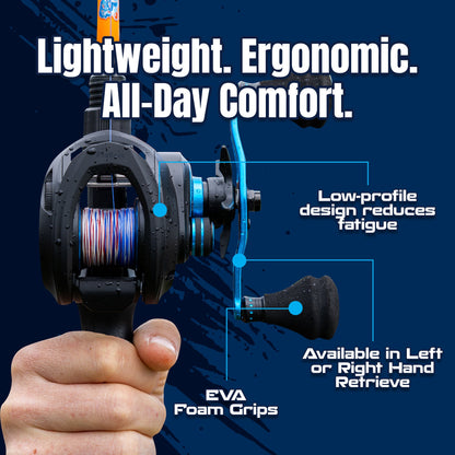 Reaction Tackle Baitcasting Fishing Reel – ProSpin Edition - 6.8:1 Gear Ratio - NEW – Right Handed for fishing (9 view)