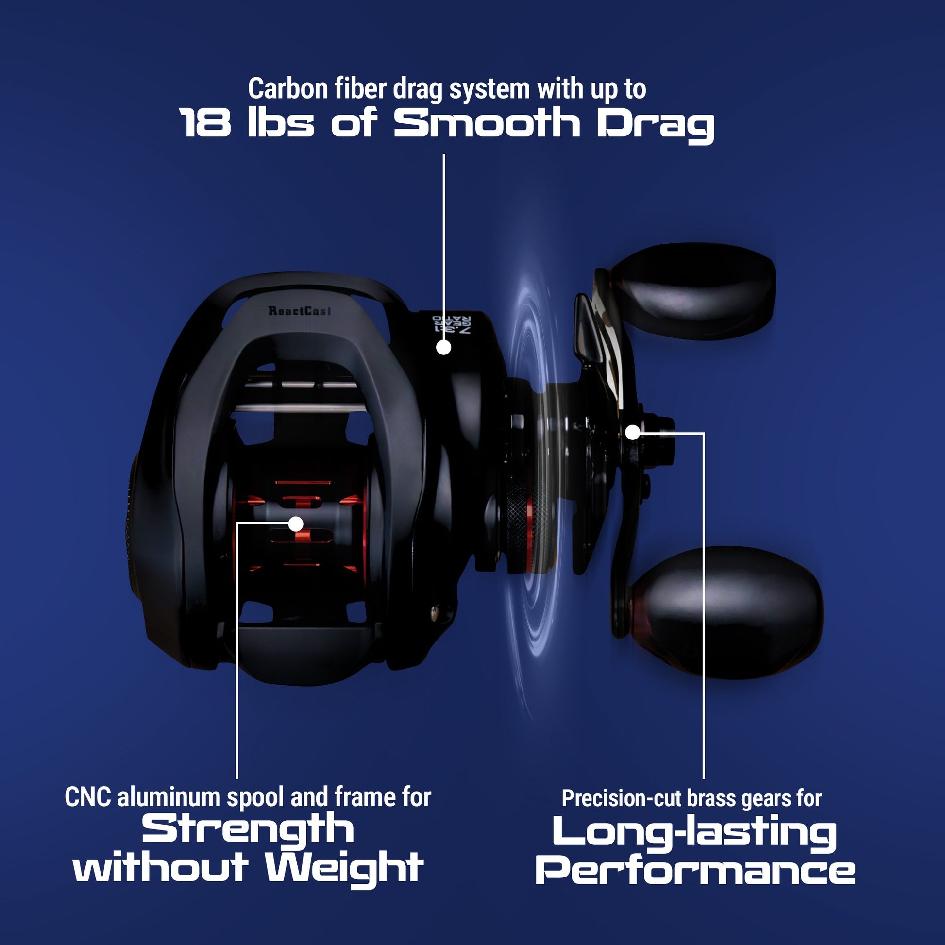 Reaction Tackle Baitcasting Fishing Reel – ReactCast Edition - High - Speed 7.3:1 Gear Ratio - NEW – Right Handed for fishing (4 view)