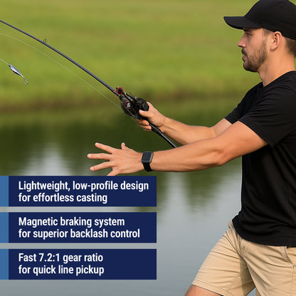 Reaction Tackle Baitcasting Fishing Reel – ReactCast Edition - High - Speed 7.3:1 Gear Ratio - NEW – Right Handed for fishing (3 view)