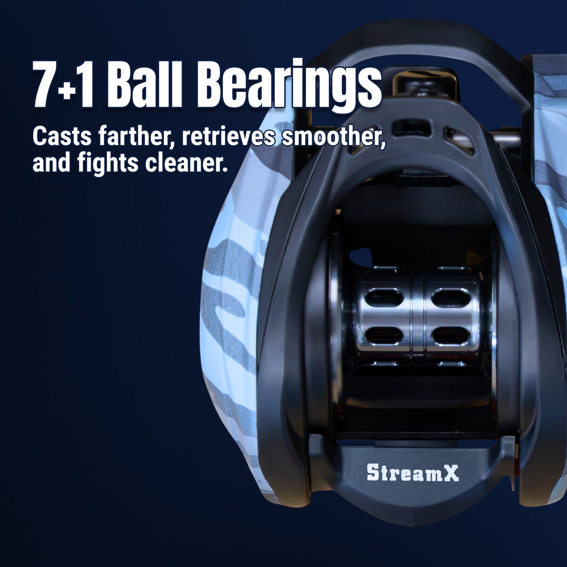 Reaction Tackle Baitcasting Fishing Reel - StreamX Edition - 7.5:1 gear ratio - NEW – Right Handed for Baitcasting Reel (5 view)