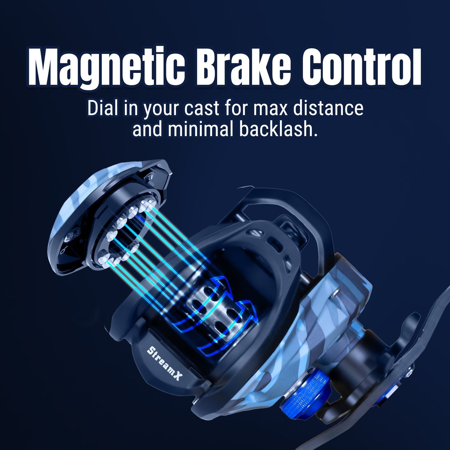 Reaction Tackle Baitcasting Fishing Reel - StreamX Edition - 7.5:1 gear ratio - NEW – Right Handed for Baitcasting Reel (4 view)