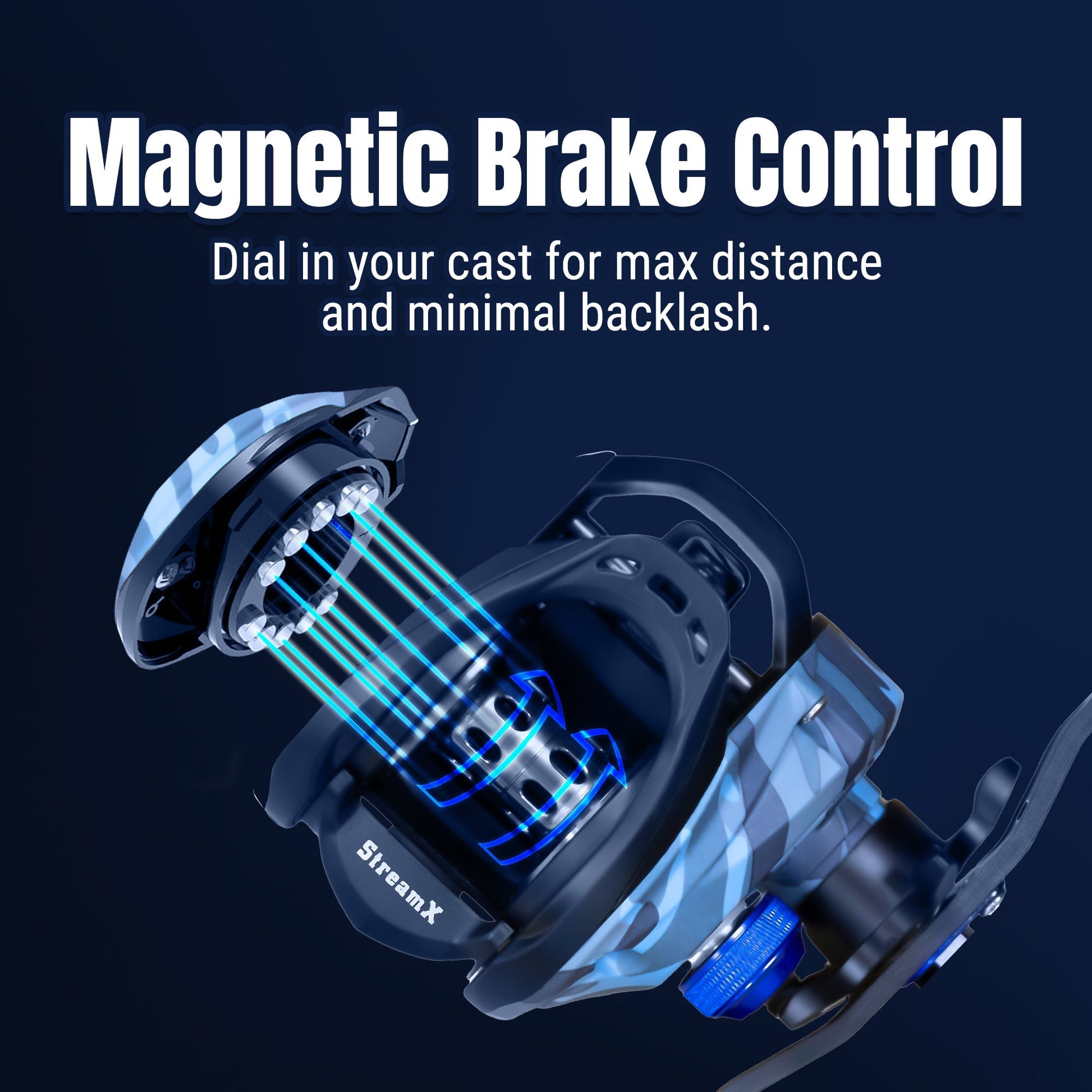 Reaction Tackle Baitcasting Fishing Reel - StreamX Edition - 7.5:1 gear ratio - NEW – Right Handed for Baitcasting Reel (4 view)