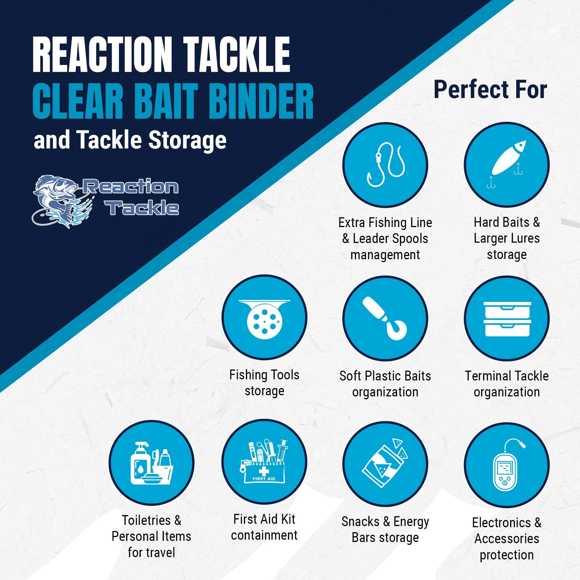 Reaction Tackle Clear Bait Binder and Tackle Storage - New – Clear Binder bags for fishing (8 view)