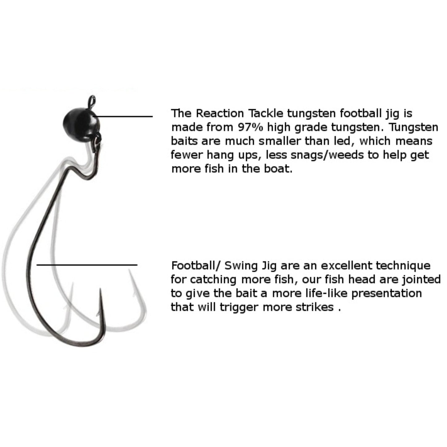 Reaction Tackle Tungsten Football/Swing Jig Heads - 3 - Pack – Black for fishing (11 view)