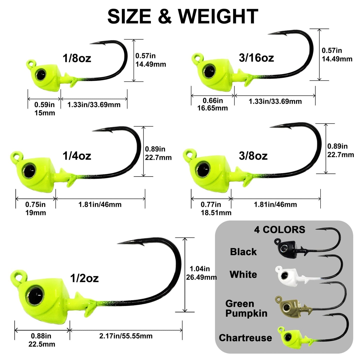 Reaction Tackle Tungsten Swimbait Jig Heads (5 - Pack) – Black for fishing (11 view)
