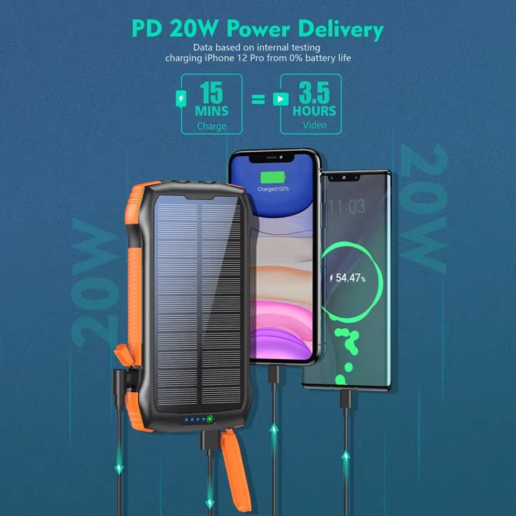 Solar Power Bank 20,000mAh – IP67, Dual - Mode Fast Charge | 3 - Port + Wireless – As shown in the picture Camping Gear for 20000mAh (8 view)